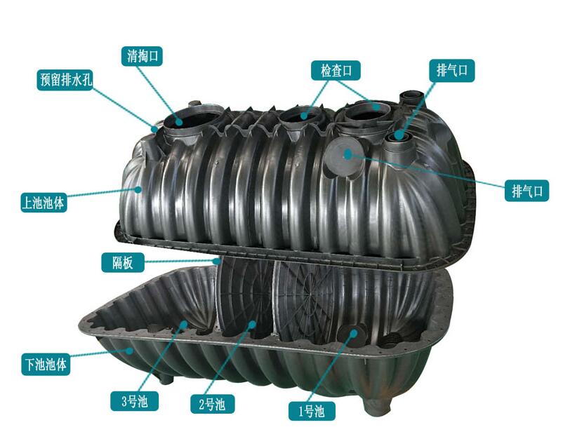 塑料三格化糞池